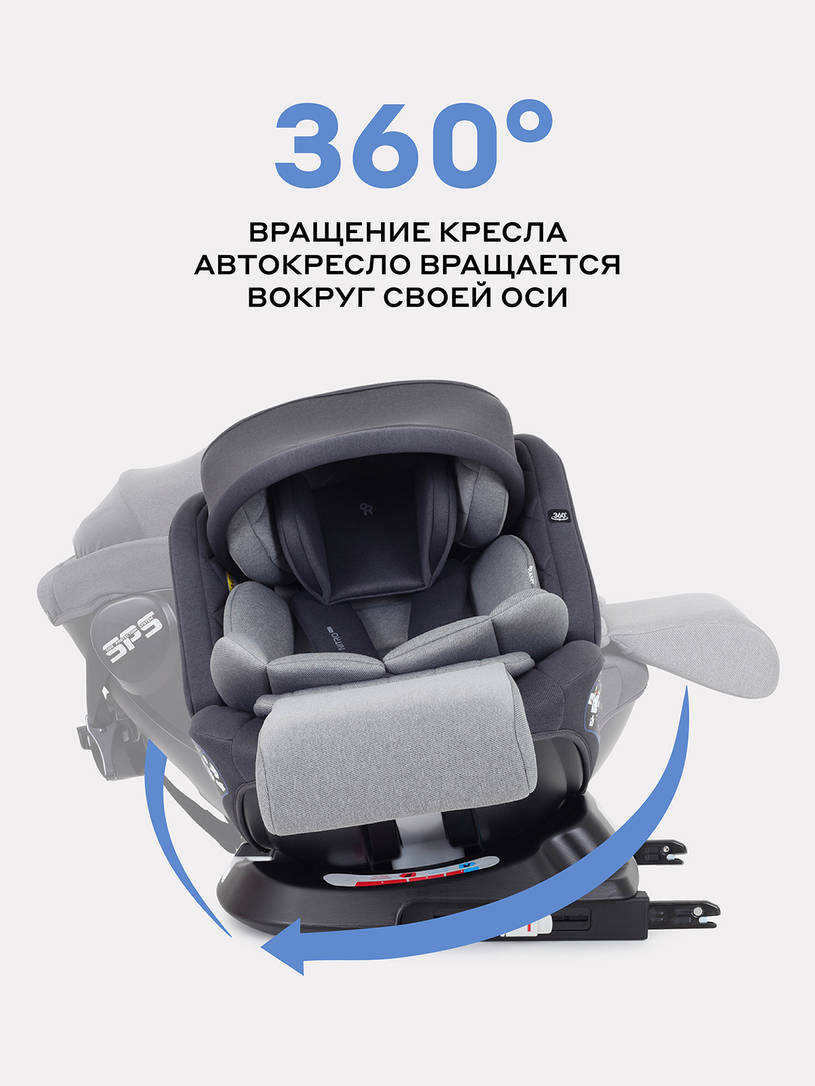 Автокресло Rant Nitro Plus isofix группа 0/1/2/3 (0-36 кг) Grey