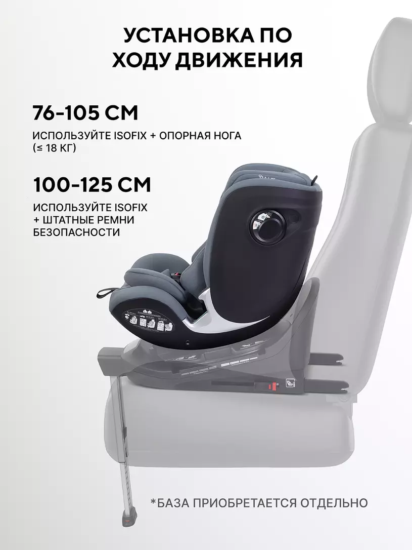 Автокресло Rant Aster Max (40-125 см) Graphite