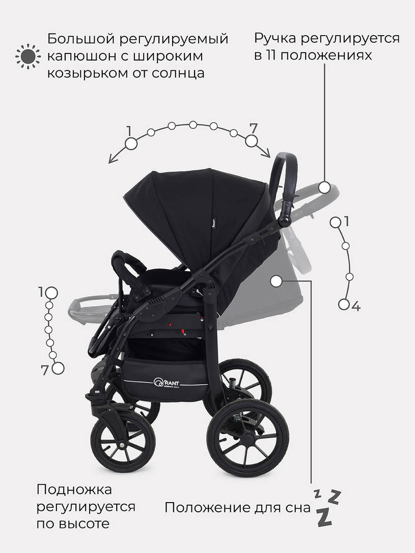 Коляска 2 в 1 Rant Patio Black