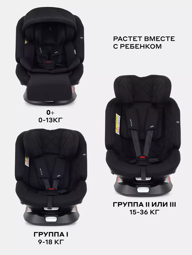 Автокресло Rant Nitro Plus isofix 0/1/2/3 (0-36 кг) Black