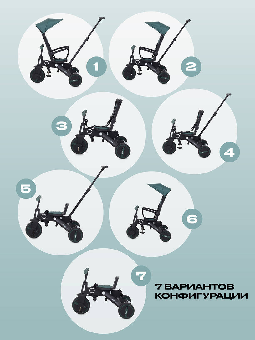 Велосипед 3-х колесный Rant Birdie Olive