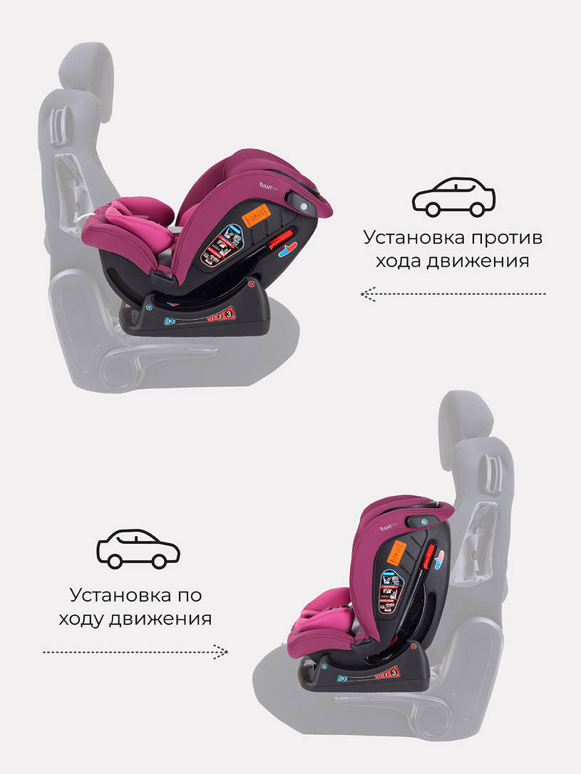 Автокресло Rant Basic Combo 0/1/2/3 (0-36 кг) Purple