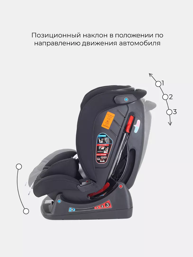 Автокресло Rant Matrix Active Line 0/1/2/3 (0-36 кг) Black
