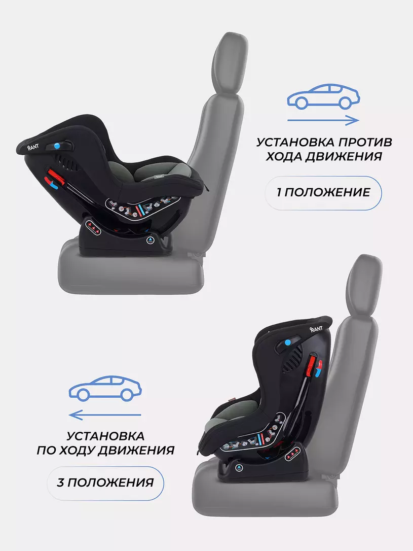 Автокресло Rant Pilot 0/1 (0-18 кг) Green