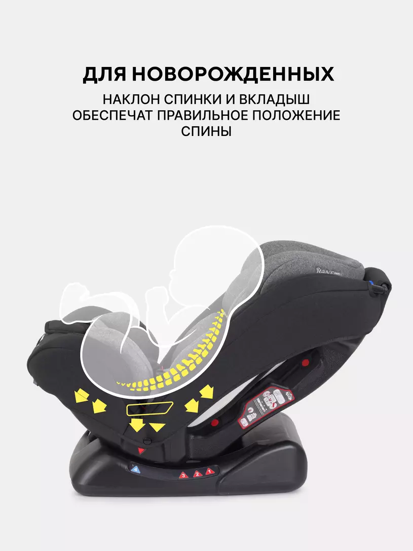 Автокресло Rant Basic Unity 0/1/2/3 (0-36 кг) Grey