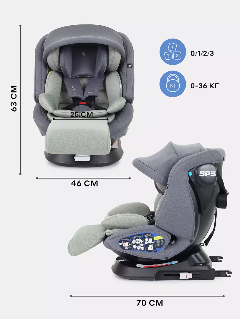 Автокресло Rant Nitro Plus isofix 0/1/2/3 (0-36 кг) Green