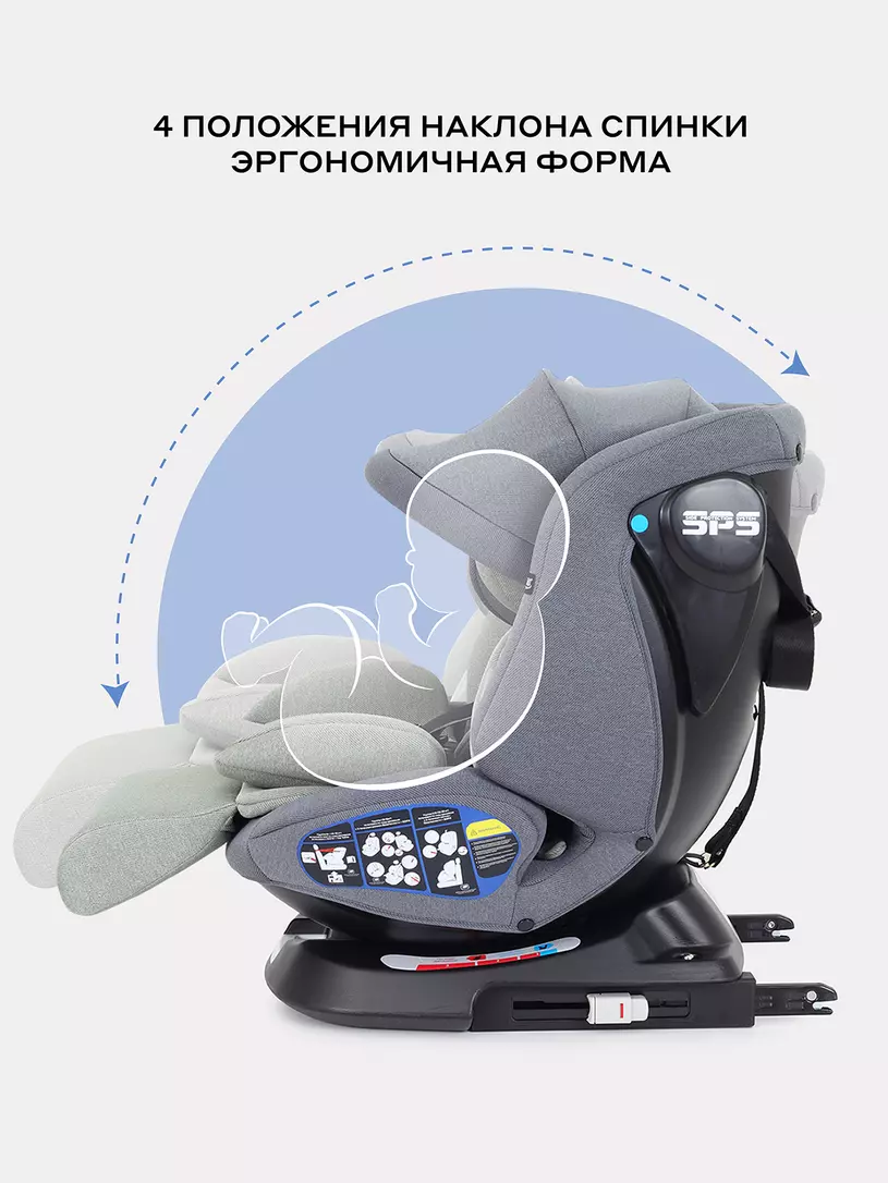 Автокресло Rant Nitro Plus isofix 0/1/2/3 (0-36 кг) Green