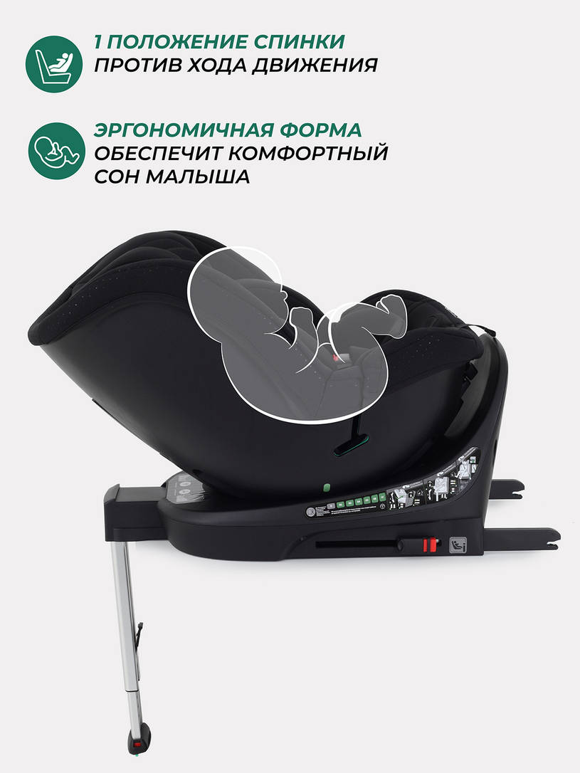 Автокресло Mowbaby Stage isofix (40-150 см) 0-36 кг Black