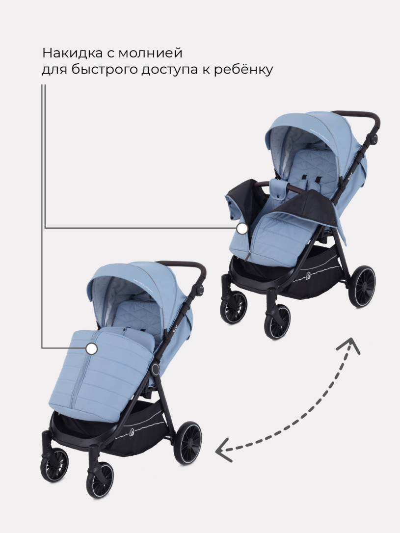 Коляска прогулочная RANT BEAT RA851 Pacific Blue