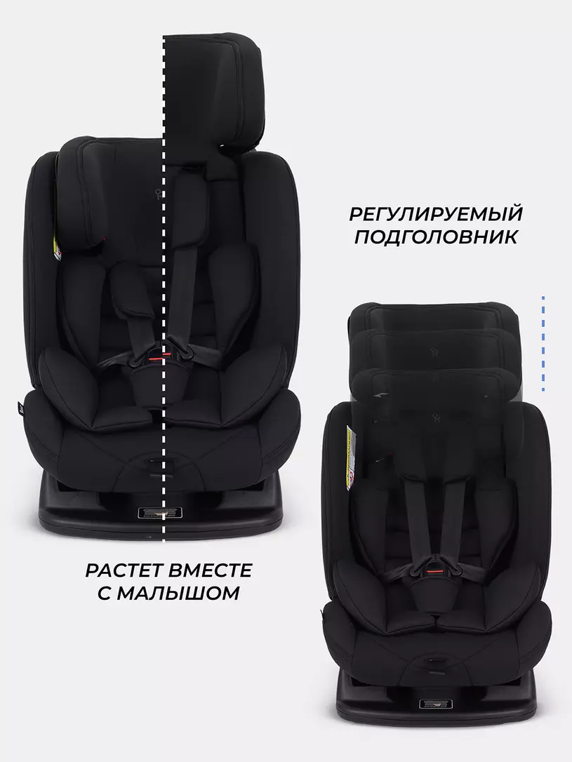 Автокресло Rant Matrix 0/1/2/3 (0-36 кг) Black