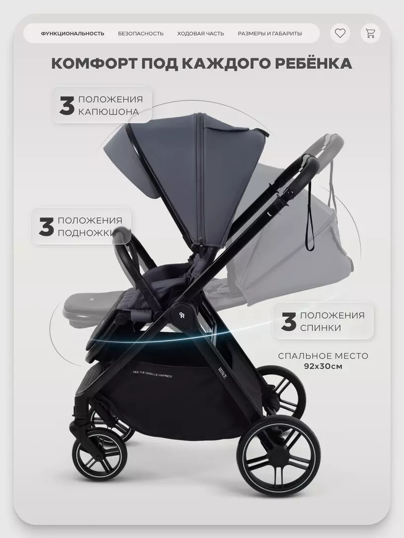 Коляска прогулочная Rant Basic Wave Graphite