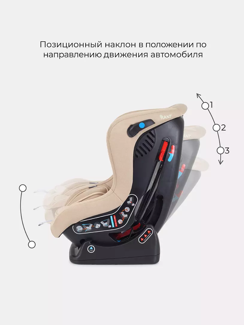 Автокресло Rant Pilot Active Line 0/1 (0-18 кг) Beige