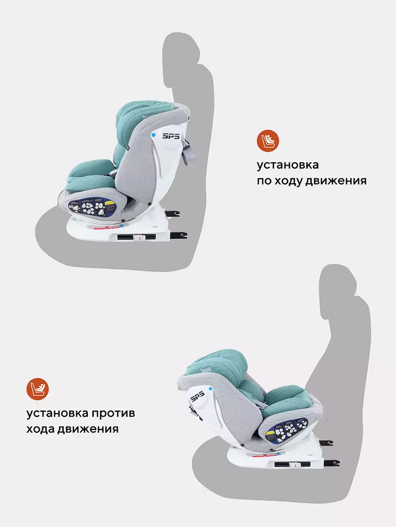 Автокресло Rant Nitro 0/1/2/3 (0-36 кг) Grey/Mint