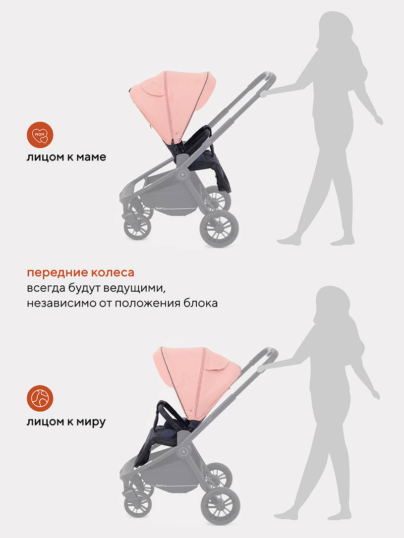 Коляска прогулочная Rant Basic Energy Coral
