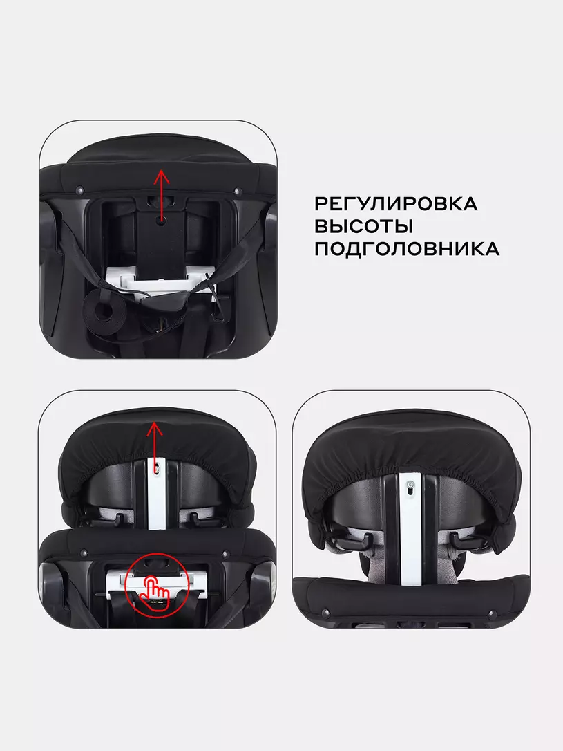 Автокресло Rant Nitro Plus isofix 0/1/2/3 (0-36 кг) Black