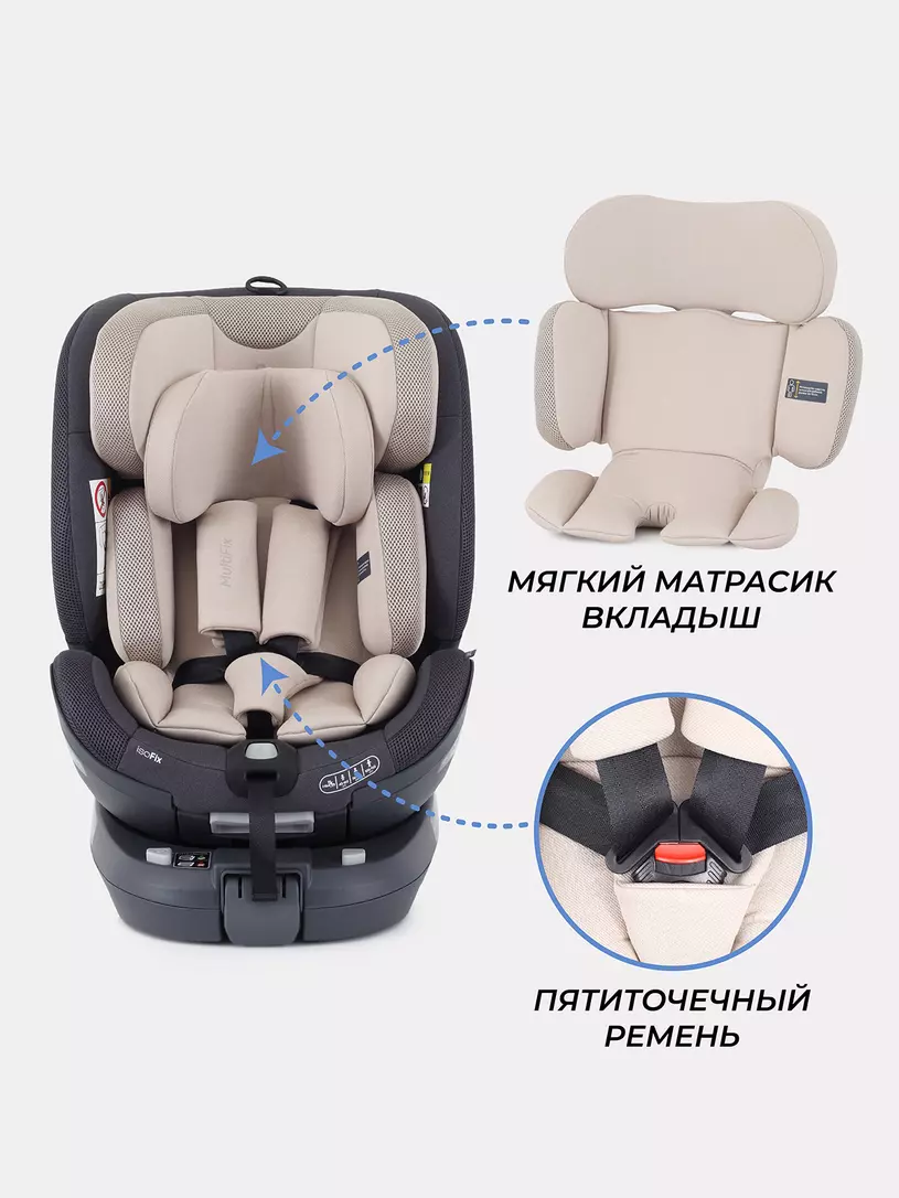 Автокресло Rant MultiFix группа 0/1/2/3 (0-36 кг), beige