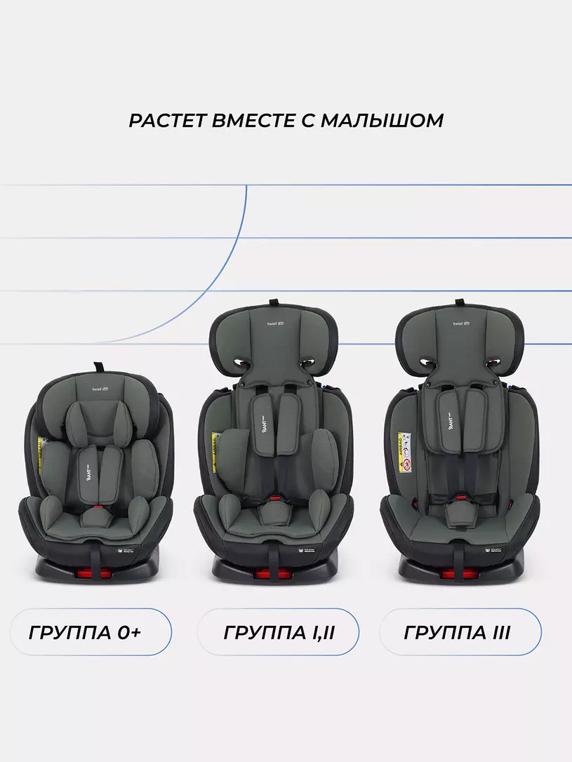 Автокресло Rant Basic Twist Pro Isofix 0/1/2/3 (0-36 кг) Green