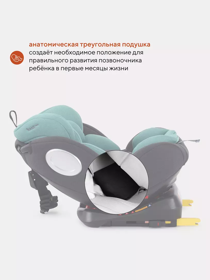 Автокресло Rant Basic Twist 0/1/2/3 (0-36 кг) Mint