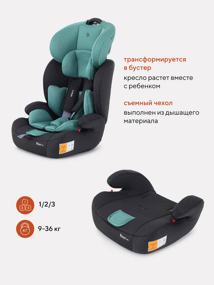 Автокресло Rant Basic Spark 1/2/3 (9-36 кг) Mint