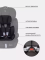 Автокресло Rant Basic Spark 1/2/3 (9-36 кг) Black