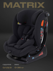 Автокресло Rant Matrix 0/1/2/3 (0-36 кг) Black