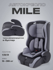 Автокресло Rant Basic Mile 1/2/3 (9-36 кг) Grey