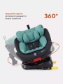 Автокресло Rant Basic Twist 0/1/2/3 (0-36 кг) Mint