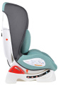 Автокресло детское Farfello CS-001 Мятный mint YB101Am