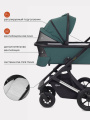 Коляска 2 в 1 Rant Axiom Green