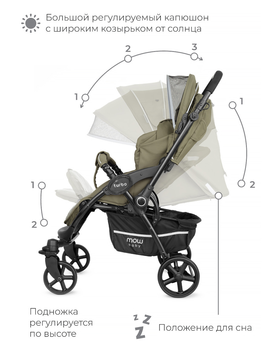 Коляска прогулочная Mowbaby Turbo RA020 Olive. Цвет: Оливковый