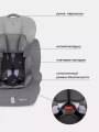 Автокресло Rant Basic Spark 1/2/3 (9-36 кг) Grey
