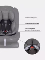 Автокресло Rant Basic Rally 0/1/2 (0-25 кг) Grey
